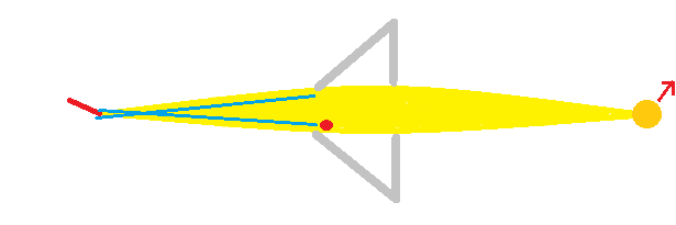 steuern_links_ueberkreuzt.png steuern_links_ueberkreuzt.png