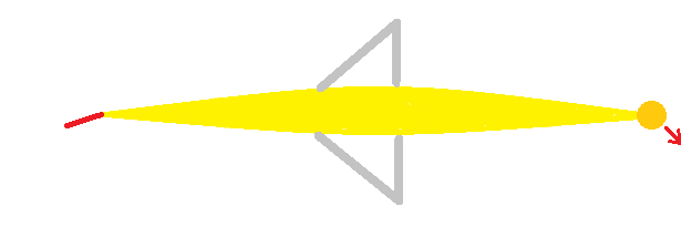steuern_rechts_beschriftet.png steuern_rechts_beschriftet.png