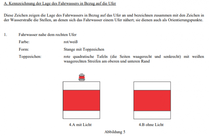 {{:sichheit:gesetlzlicheregelungen:lage_fahrwasser_links.png?700|